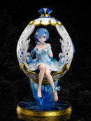 Rem Egg Art Ver. scale figure for sale in South Africa Anime Culture South Africa