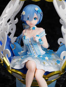 Rem Egg Art Ver. scale figure for sale in South Africa Anime Culture South Africa