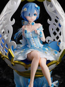 Rem Egg Art Ver. scale figure for sale in South Africa Anime Culture South Africa